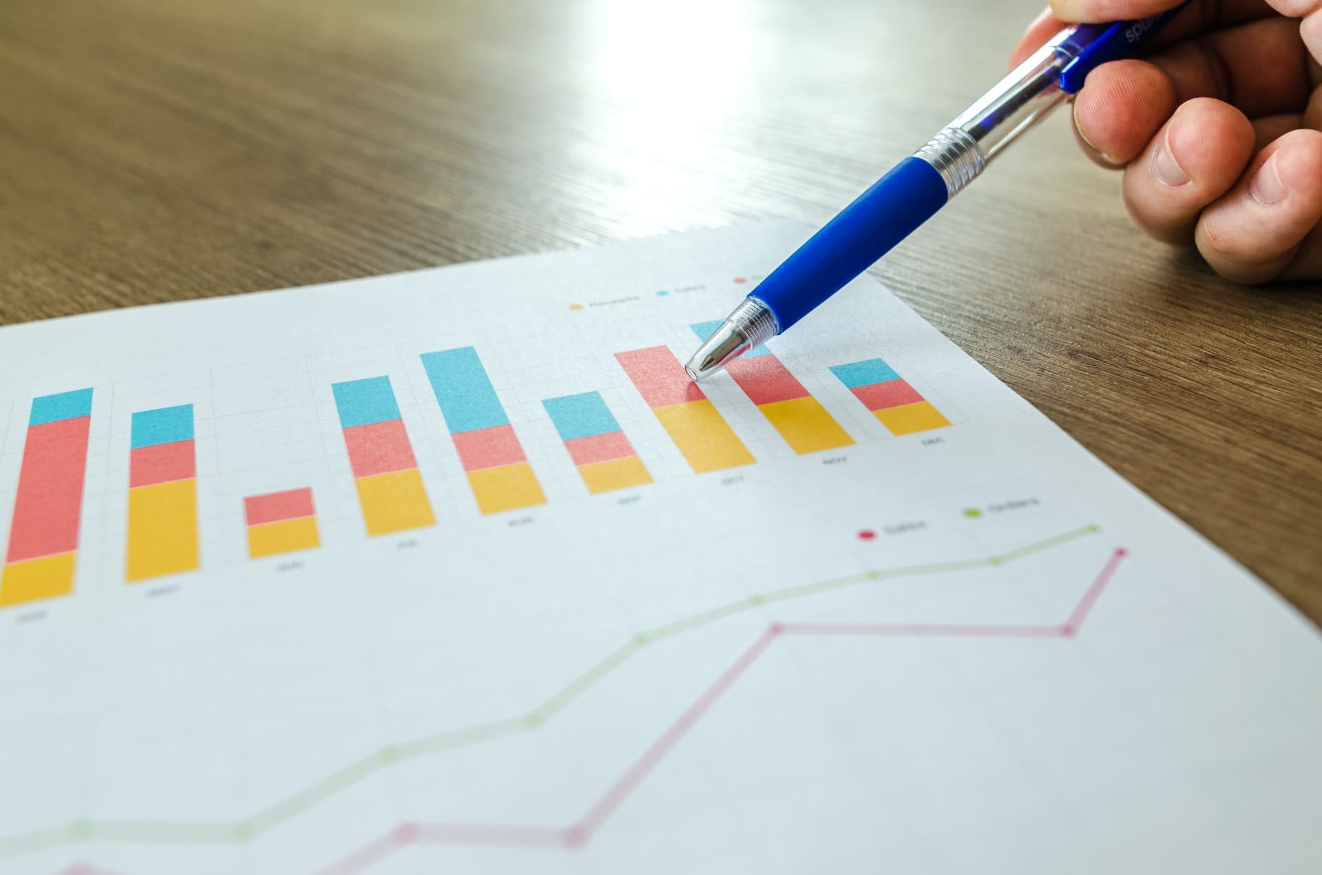What is a capitalized interest loan?